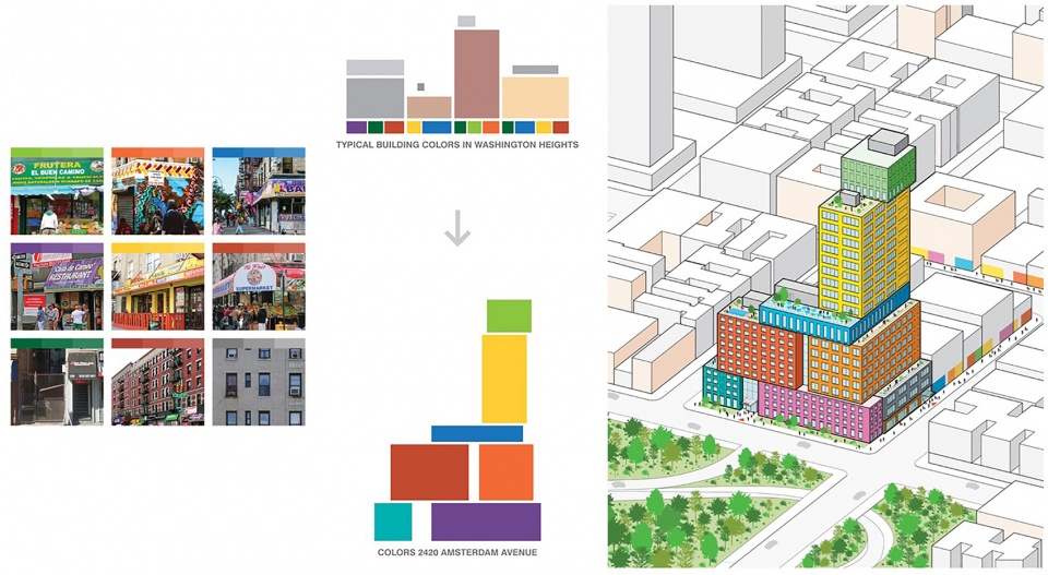 瑞迪欧大厦+酒店丨美国曼哈顿丨MVRDV-9