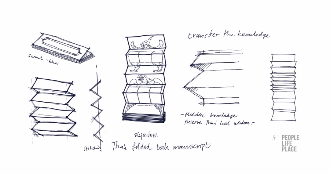 MOCA 精品店翻新丨泰国曼谷丨@pypk_original,@omjtrsk,@seen_rep-46