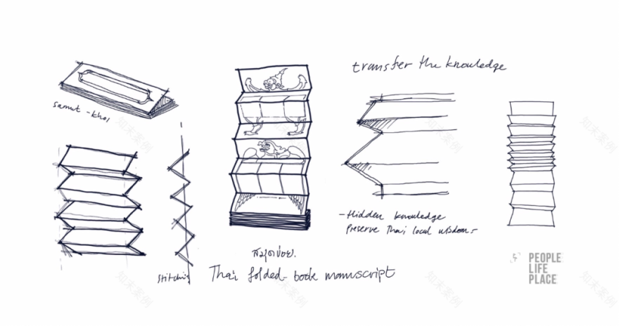 MOCA 精品店翻新丨泰国曼谷丨@pypk_original,@omjtrsk,@seen_rep-46