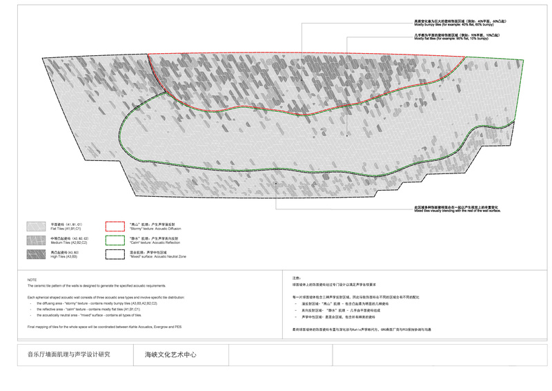 福州海峡文化艺术中心——现代主义建筑的茉莉花语-110