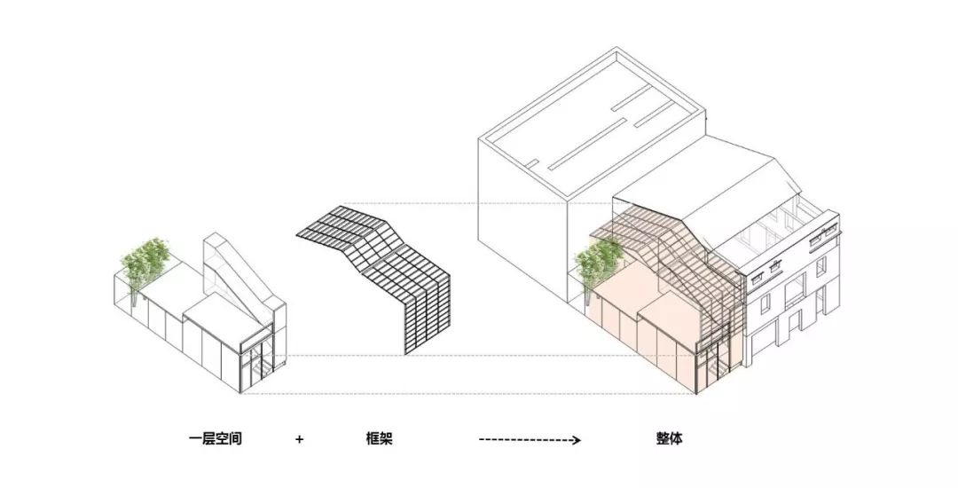 广州恩宁路永庆坊建筑改造丨中国广州-80