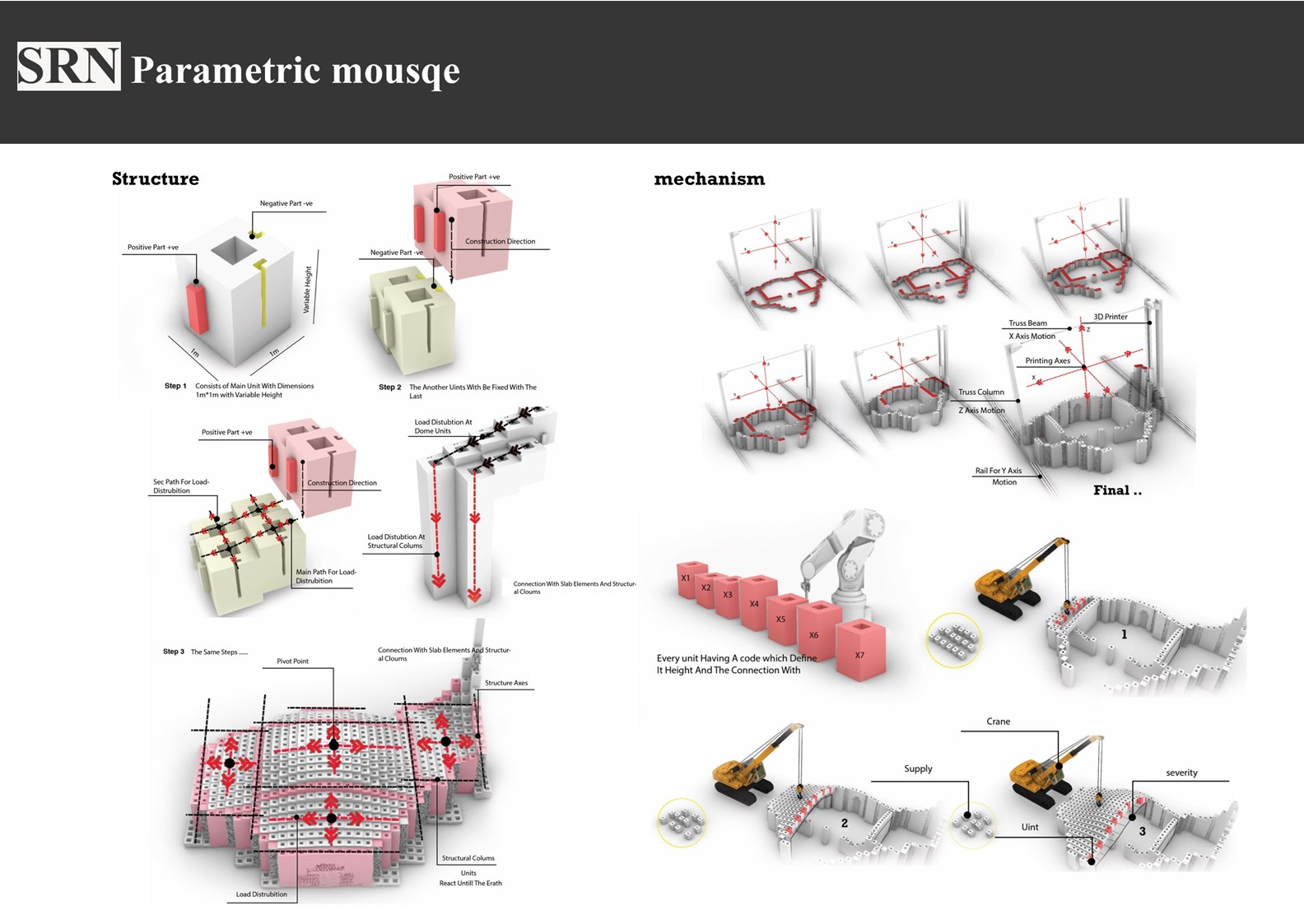 Parametric Mosque-6