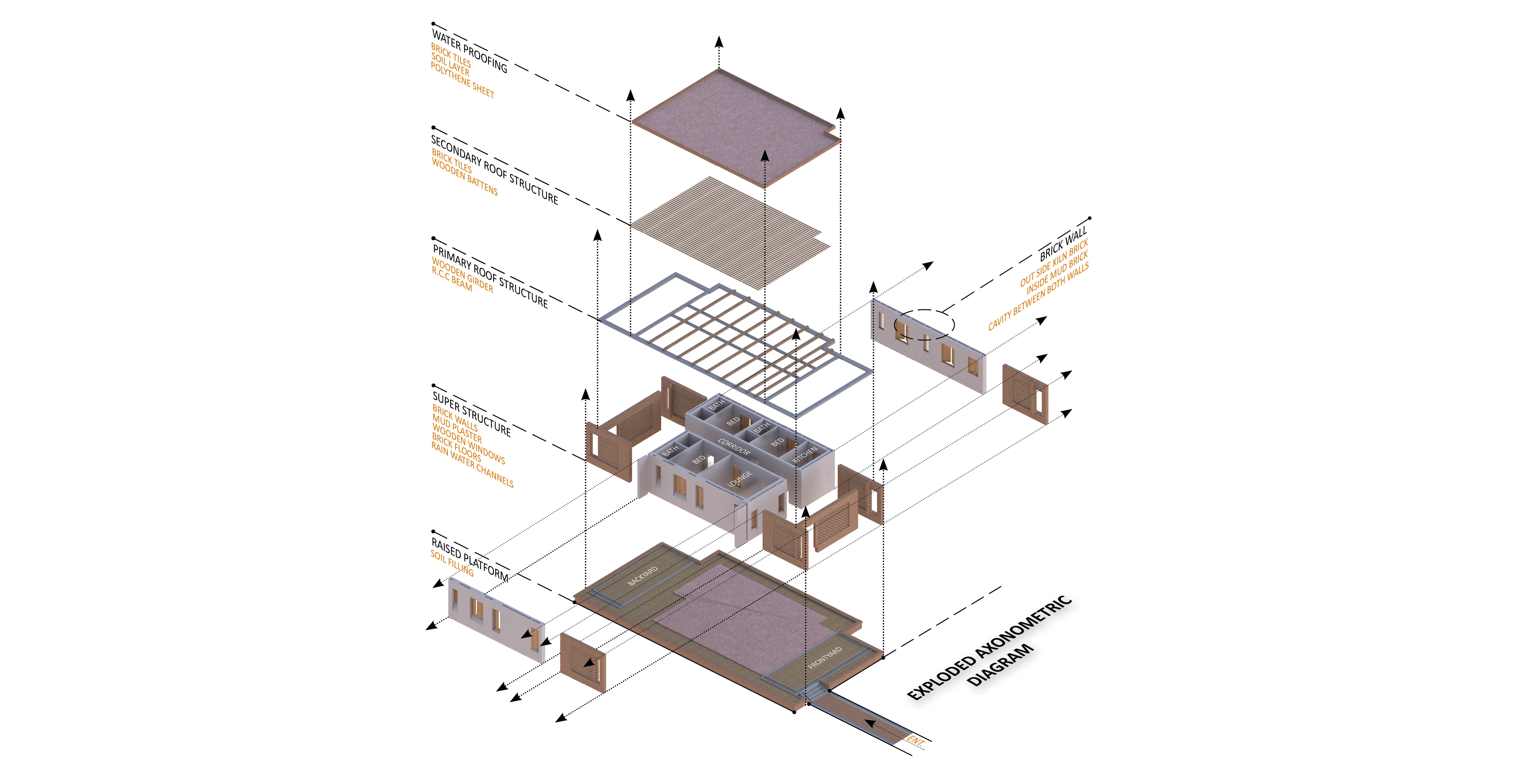 LIVING PLACE (Noorpur Thal Khushab)-7