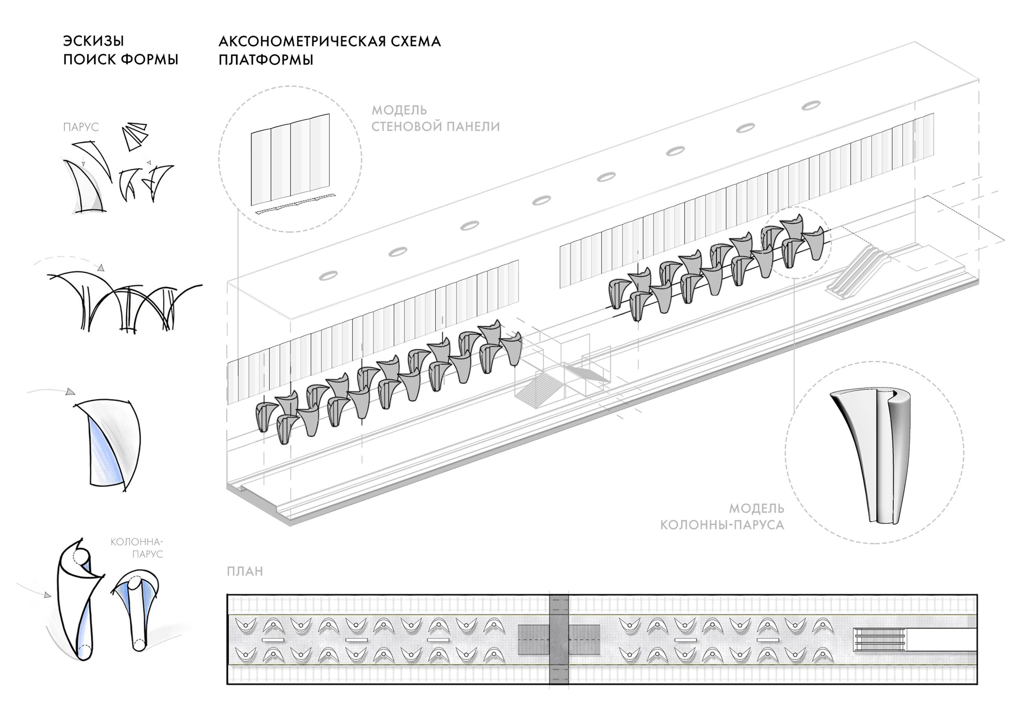 Станция метро «ОСТРОВ МЕЧТЫ»-5