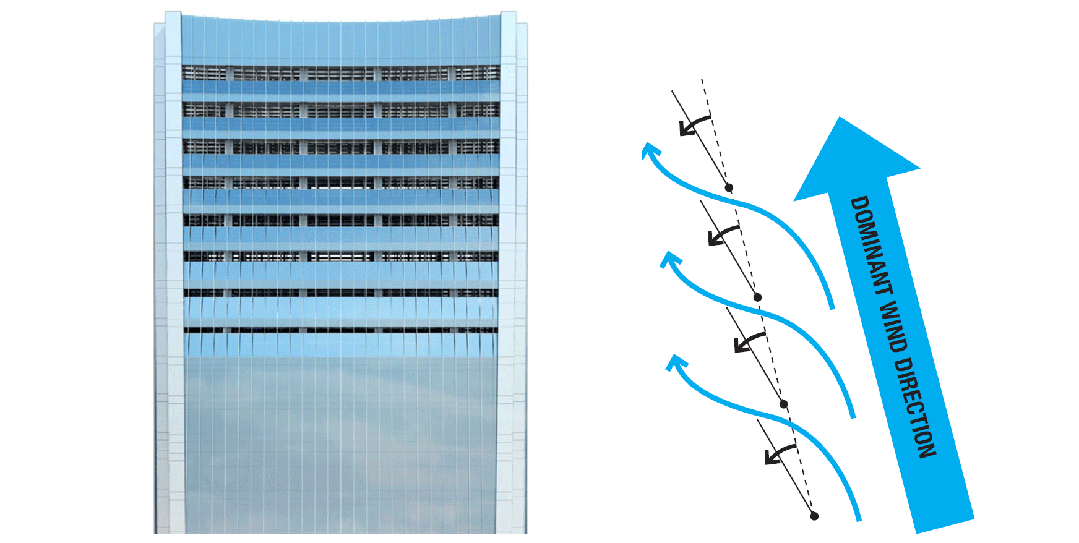 超高层 | 温岭新地标即将诞生,300米云端酒店以山水为幕,重塑城市天际线!-32