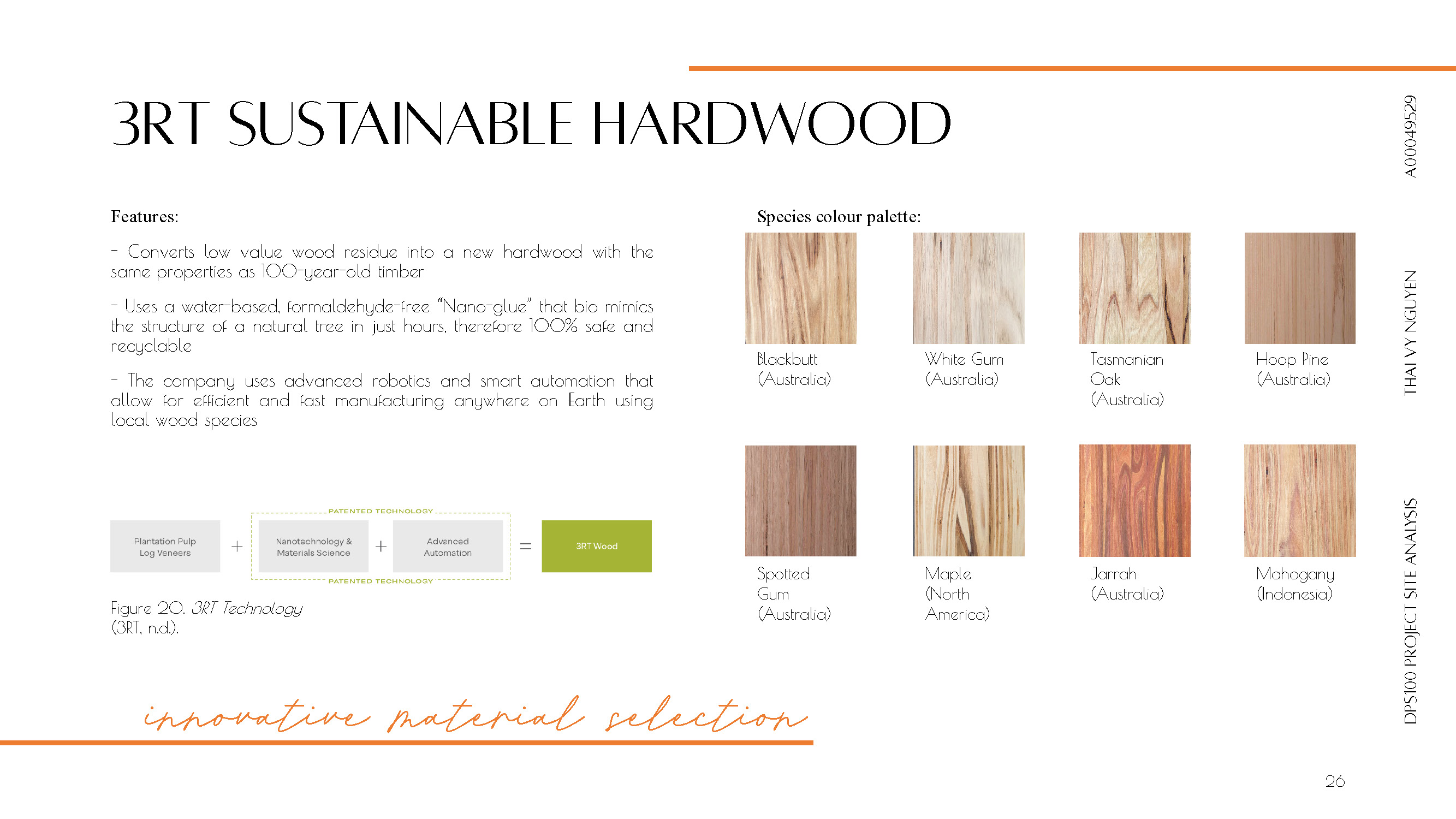 DPS100_Project Site Analysis: Assessment 3-23