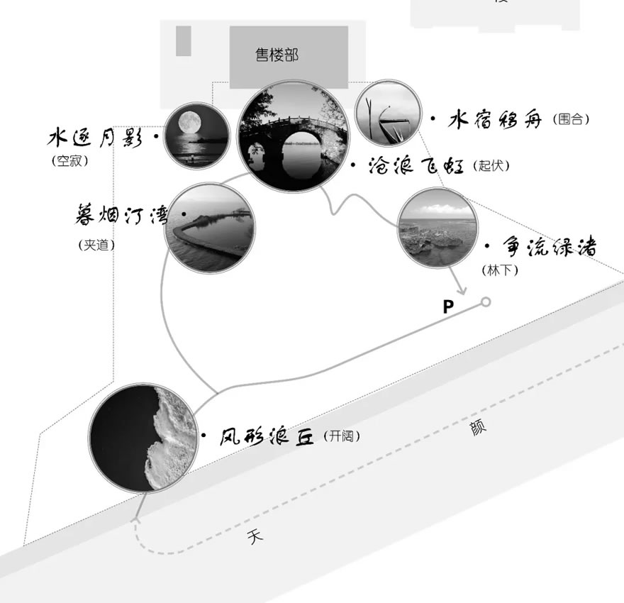 苏州金融街融悦湾 · 罗朗景观 · 太湖之滨的文化体验公园-29