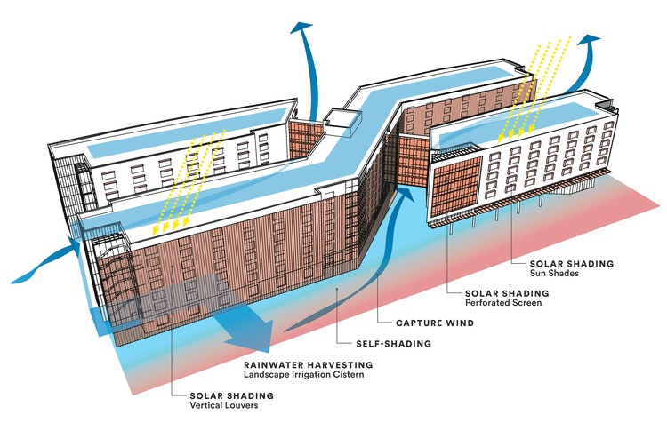 Tooker House at Arizona State University  Solomon Cordwell Buenz-13