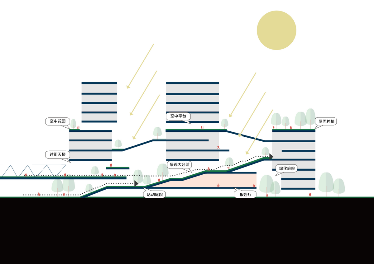佛山市顺德区华侨中学扩建工程丨中国佛山丨广州城外建筑设计有限公司,广州市东建建筑设计院有限公司-21