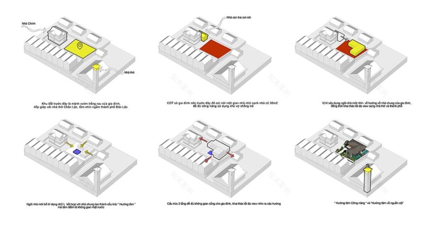 和谐共生 · 现代家庭中的传统越南之美-55