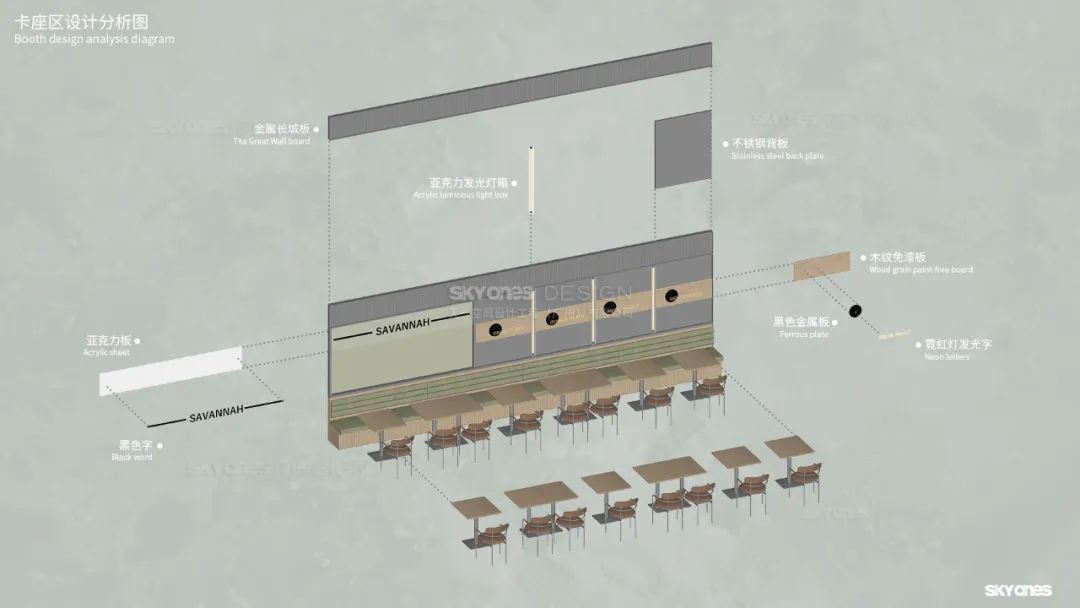 【SKYONES 作品】SAVANNAH餐吧系统空间设计-14