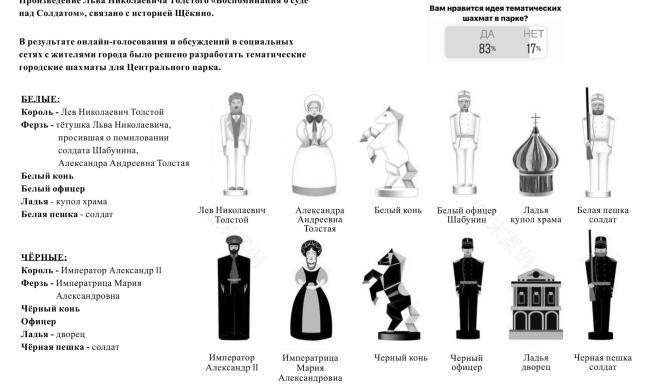化学与自然:舒奇诺市列宁广场及公园改善项目丨俄罗斯图拉丨由安德烈·克莱帕诺夫等组成的创作团队-65
