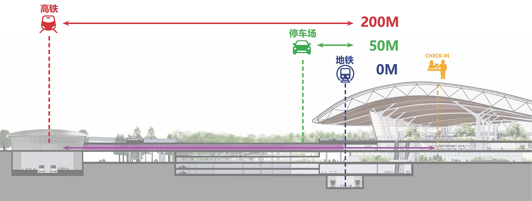 长春机场 T3 航站楼丨中国长春-30