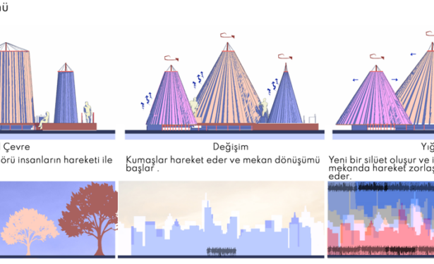 “Mimarlık Pavyonu”学生建筑创意项目竞赛作品丨Hazal Beşire Turhan-1