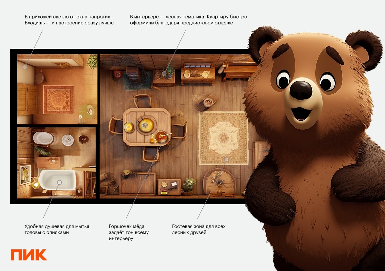 展示文学自由职业者在 PIK 住宅的公寓形象丨PIK 借助 Midjourney 神经网络-34