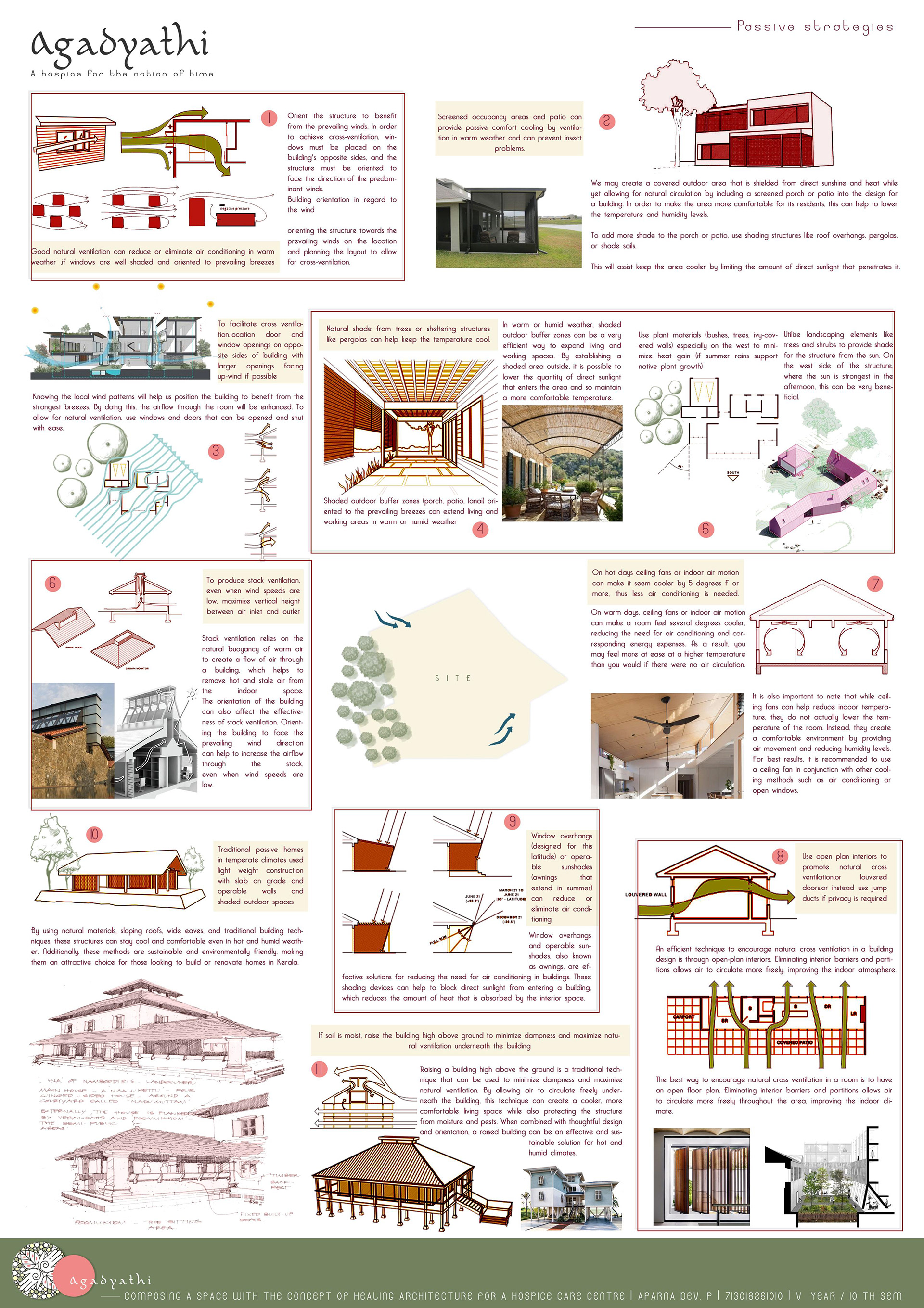 Agadyathi- Hospice design-13