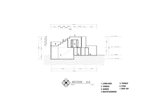 丨泰国清迈丨SO-46