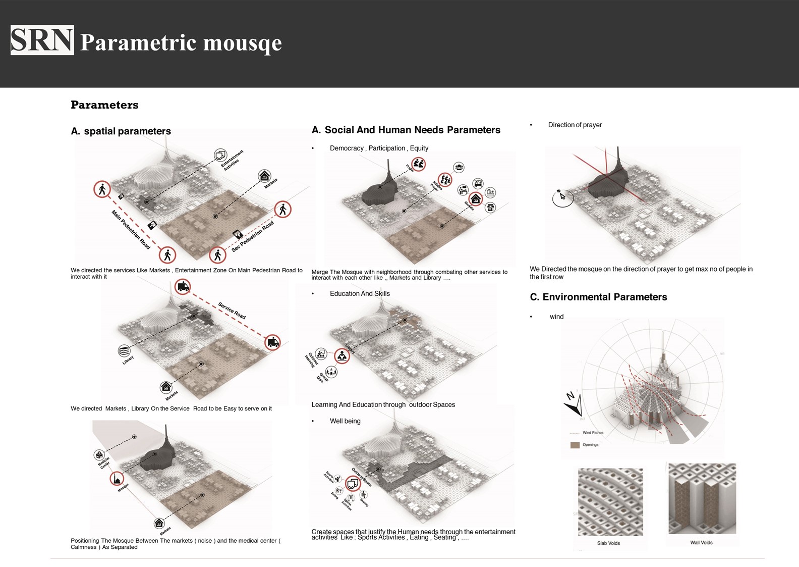 Parametric Mosque-8