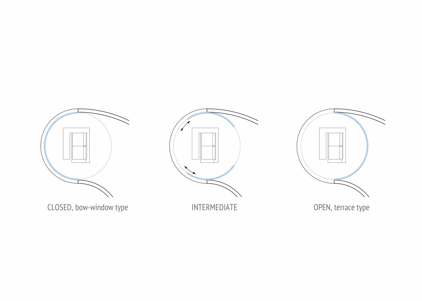 LUMISHELL弧形的玻璃门新技术-16