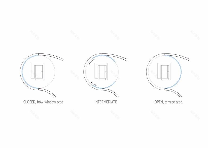 LUMISHELL弧形的玻璃门新技术-16