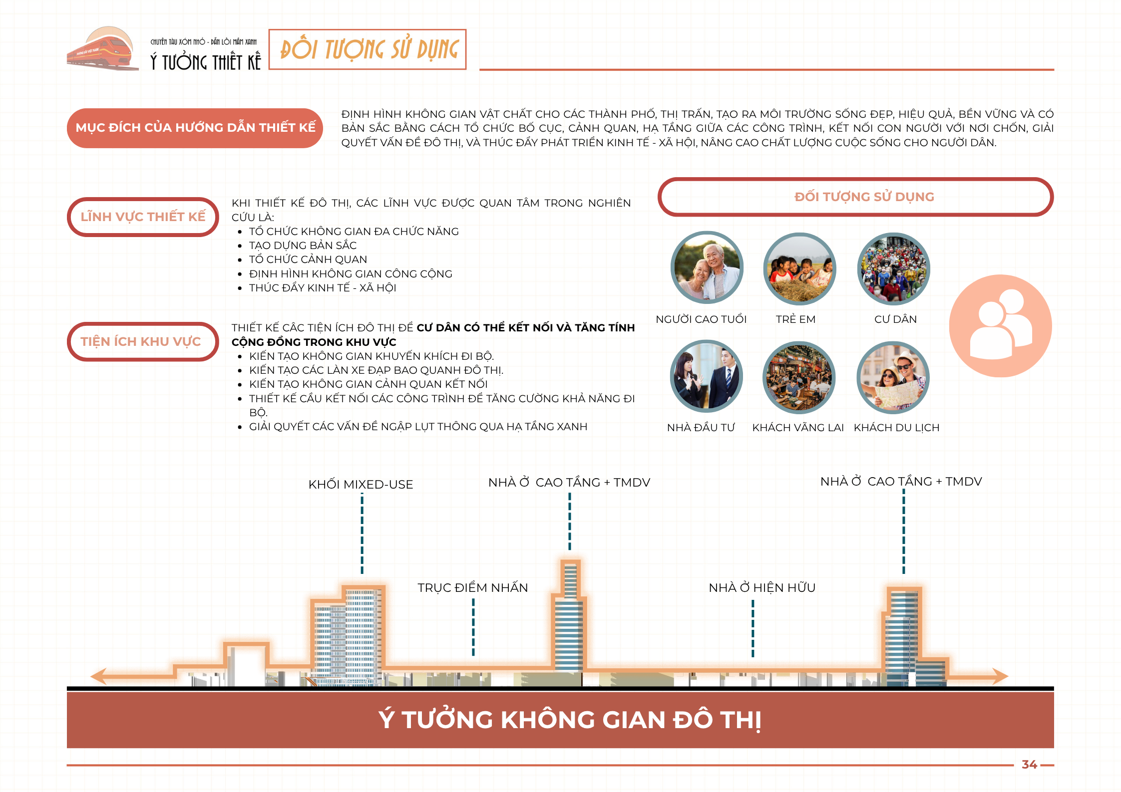 ĐỒ ÁN KTCQ4 - THIẾT KẾ ĐÔ THỊ-37