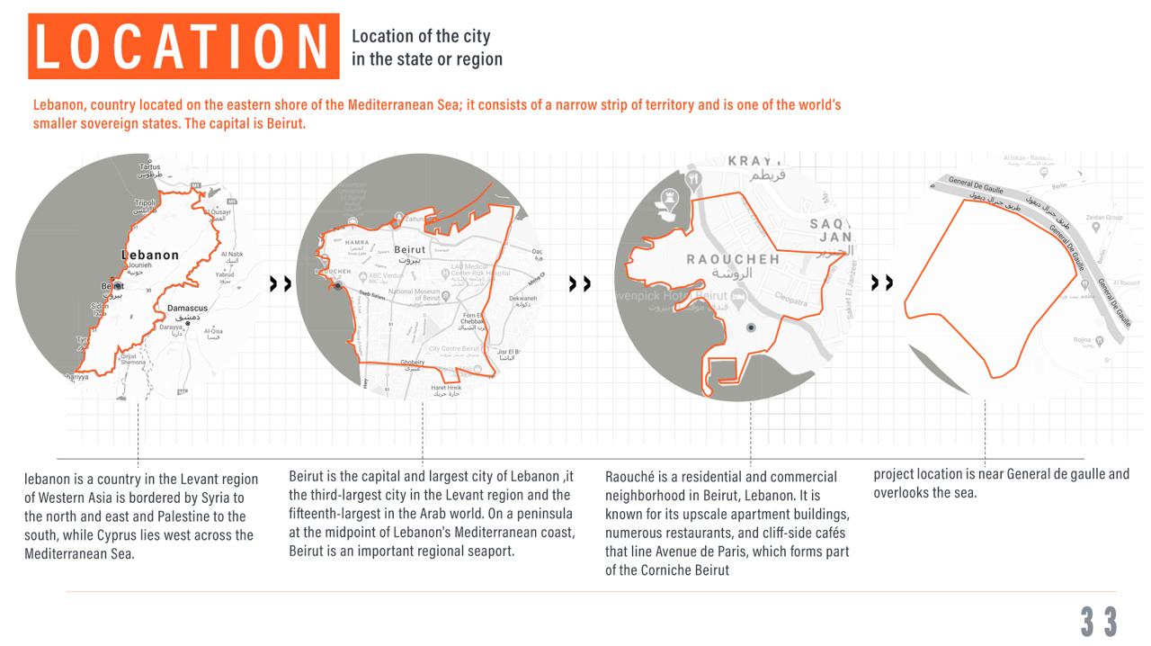 贝鲁特五星级度假村丨黎巴嫩贝鲁特丨AABU UNIVERSITYJORDAN-12