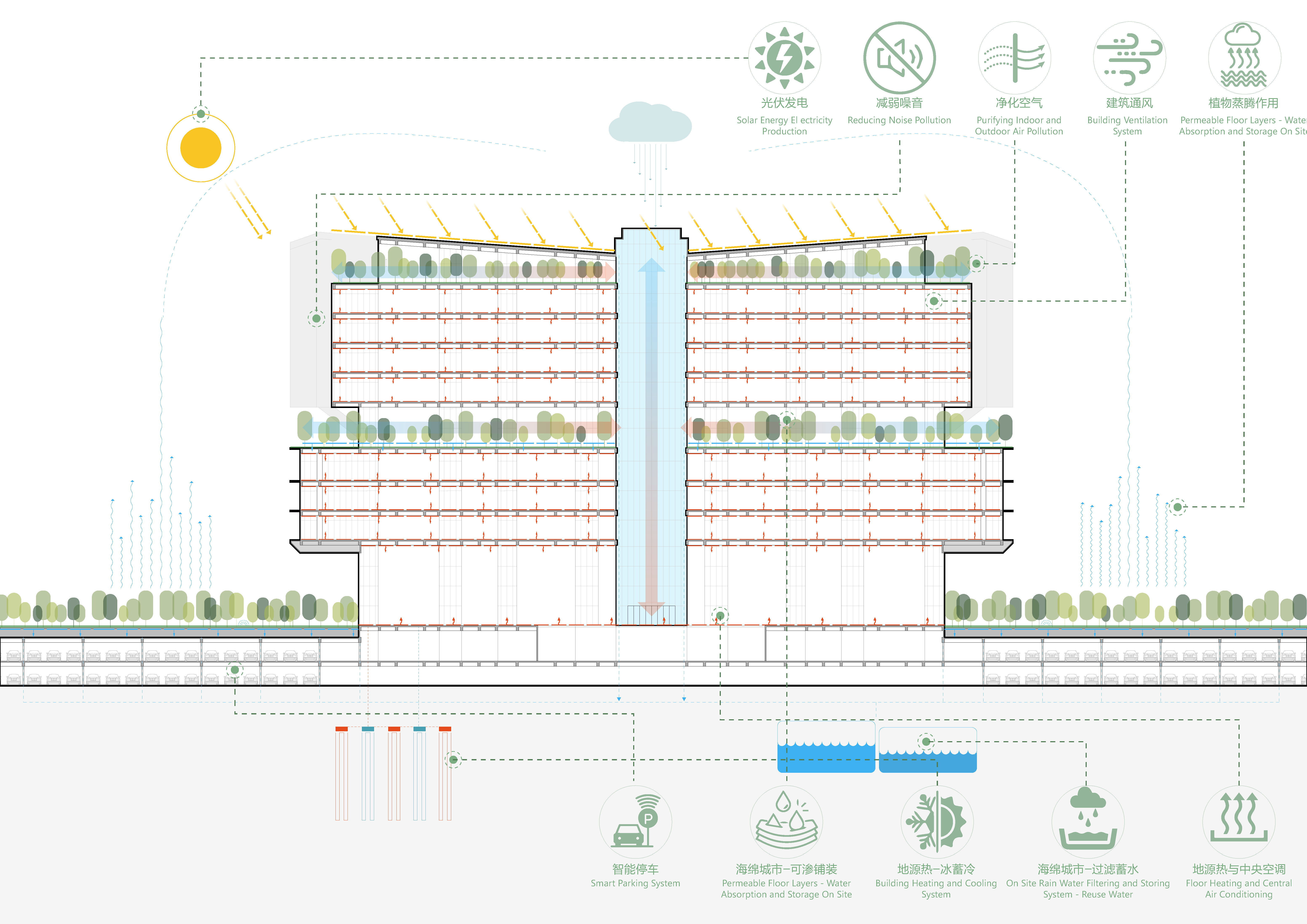 AVIC 上海工业园区丨中国上海丨Hatch Architects-29