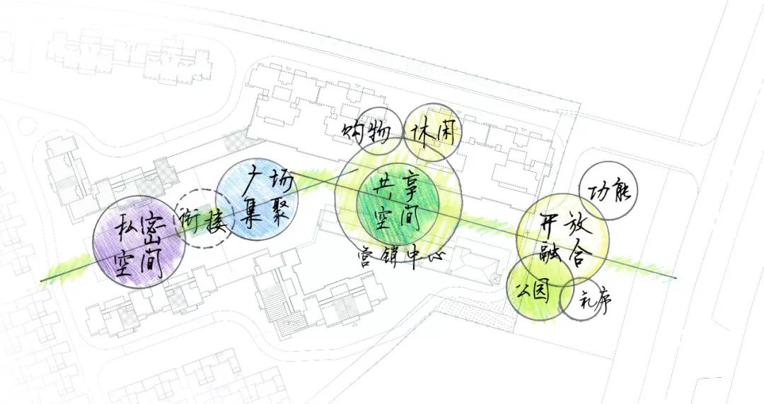 广州万科桃源里 | 自然人文共享的景观空间-6