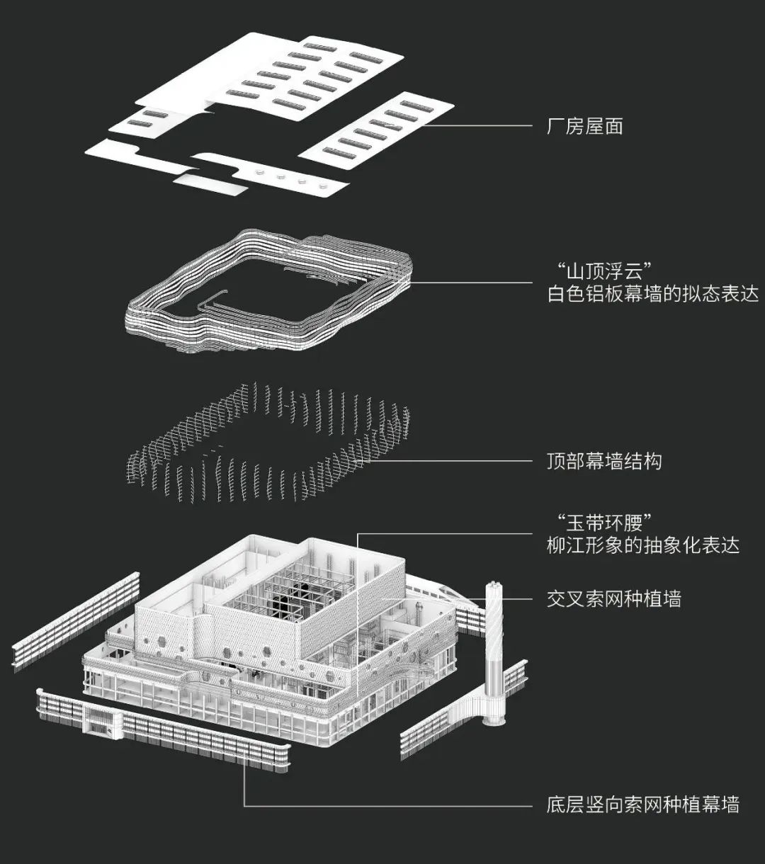 垃圾焚烧发电厂的诗意建筑设计丨中国武汉丨UUA建筑师事务所-170