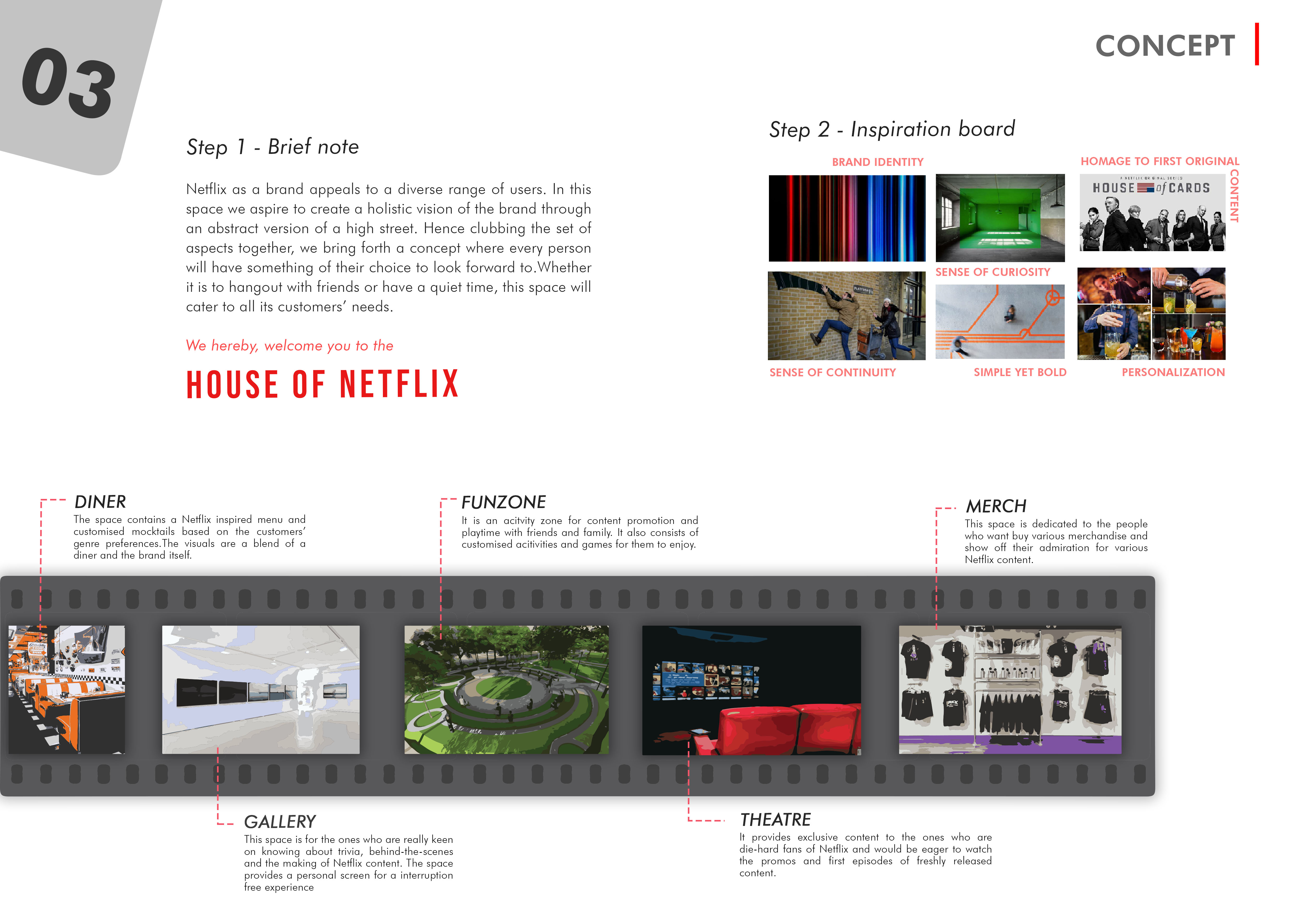 网飞之家丨Nikita Singhvi 和 Priyal Shethia-3