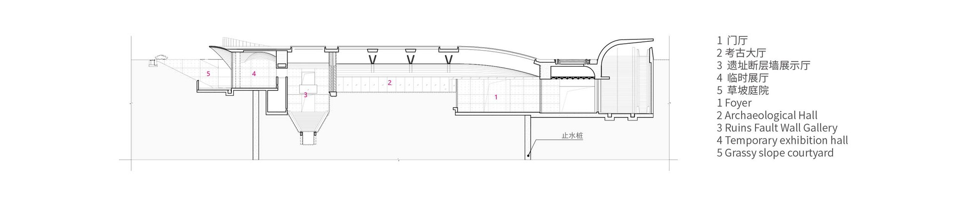 城市地下城市博物馆丨中国徐州丨ARTS Group-56