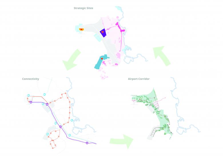 Keflavík Airport Area 开发战略总体规划丨TurkeyIcel丨KCAP Zürich-4