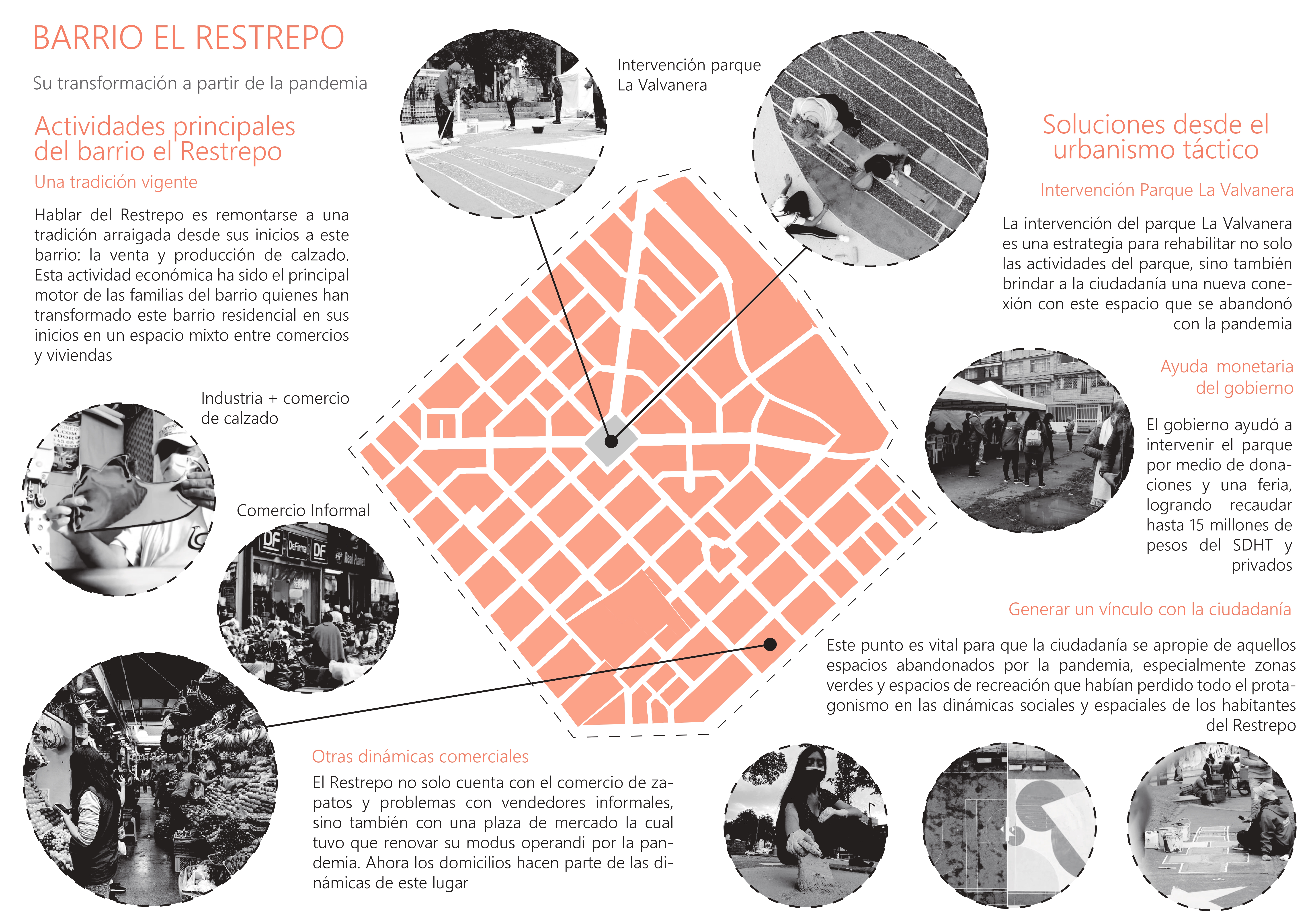 DOSSIER BARRIO RESTREPO UN TÉCNICO: Sistemas urbanos-13