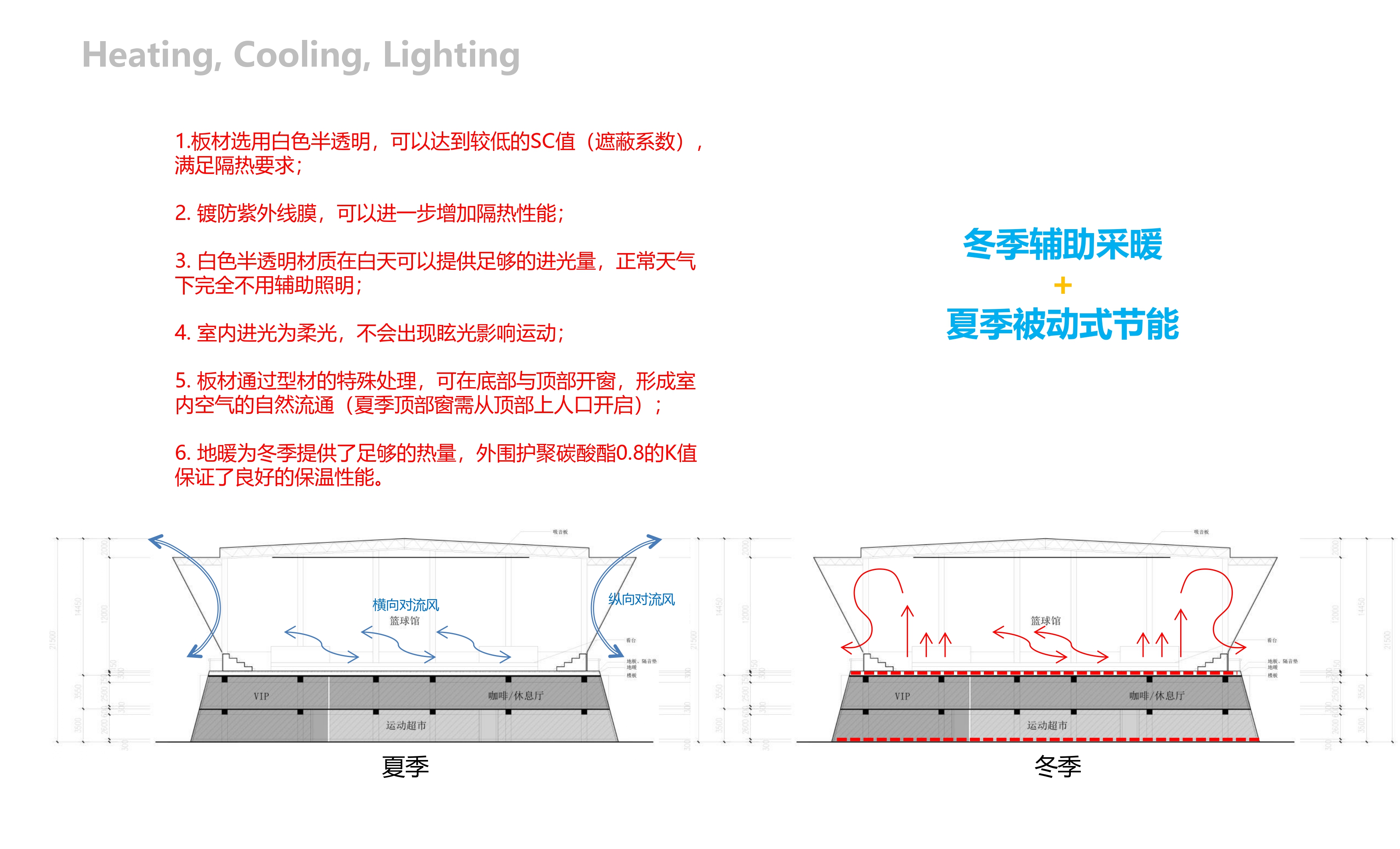 西安思源学院体育馆概念设计丨中国西安丨Lee Xin,Giacomo Liviabella-49