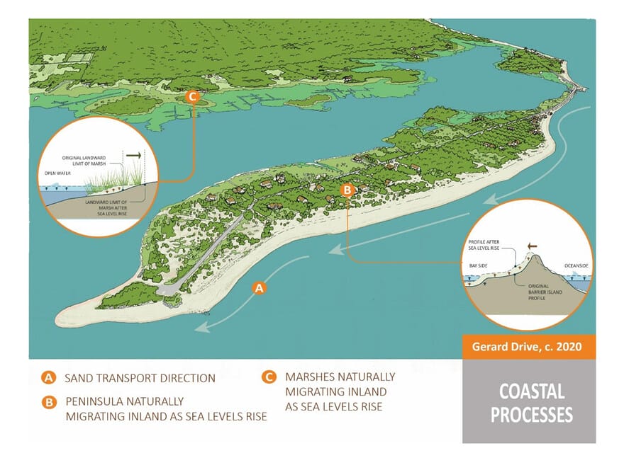 EAST HAMPTON COASTAL ASSESSMENT RESILIENCE PLAN - Dodson & Flinker - Landscape Architecture and Planning-6