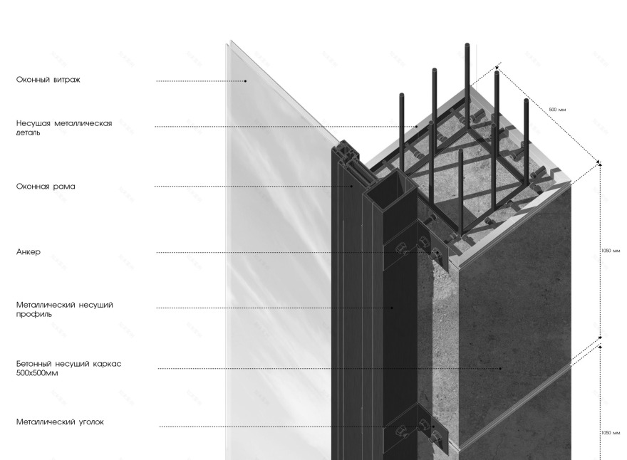 土耳其 TRY 项目 | 创新与环保的完美结合-10