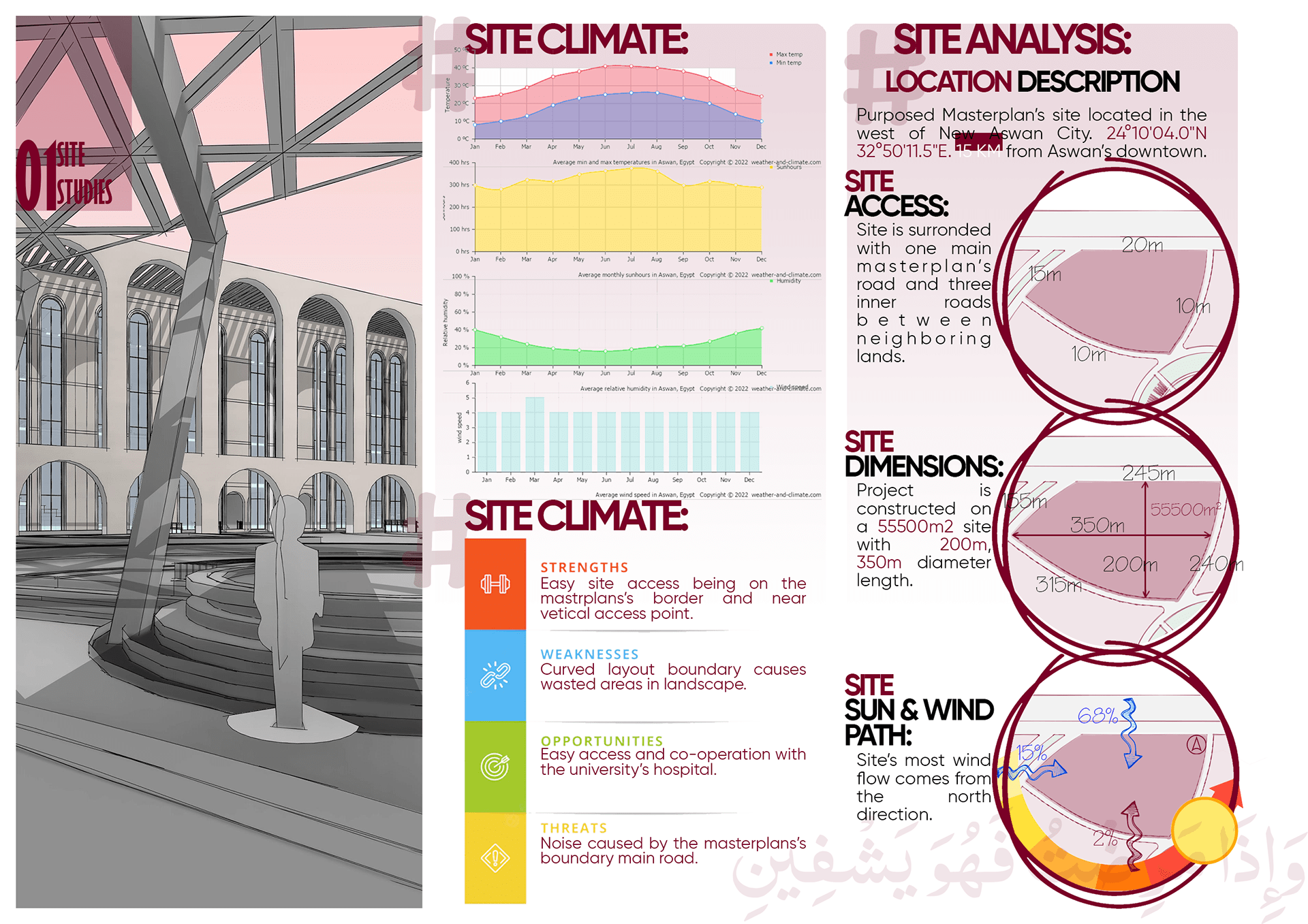 新阿斯旺私立大学医学院丨埃及阿斯旺-23