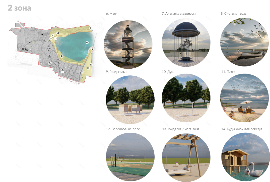 NOVOVORONTSOVKA城市发展项目丨乌克兰-20