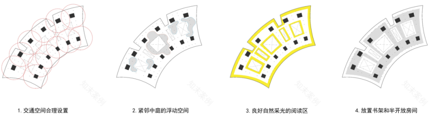 武汉图书馆新馆丨中国武汉丨维思平建筑设计,中建三局集团有限公司-63