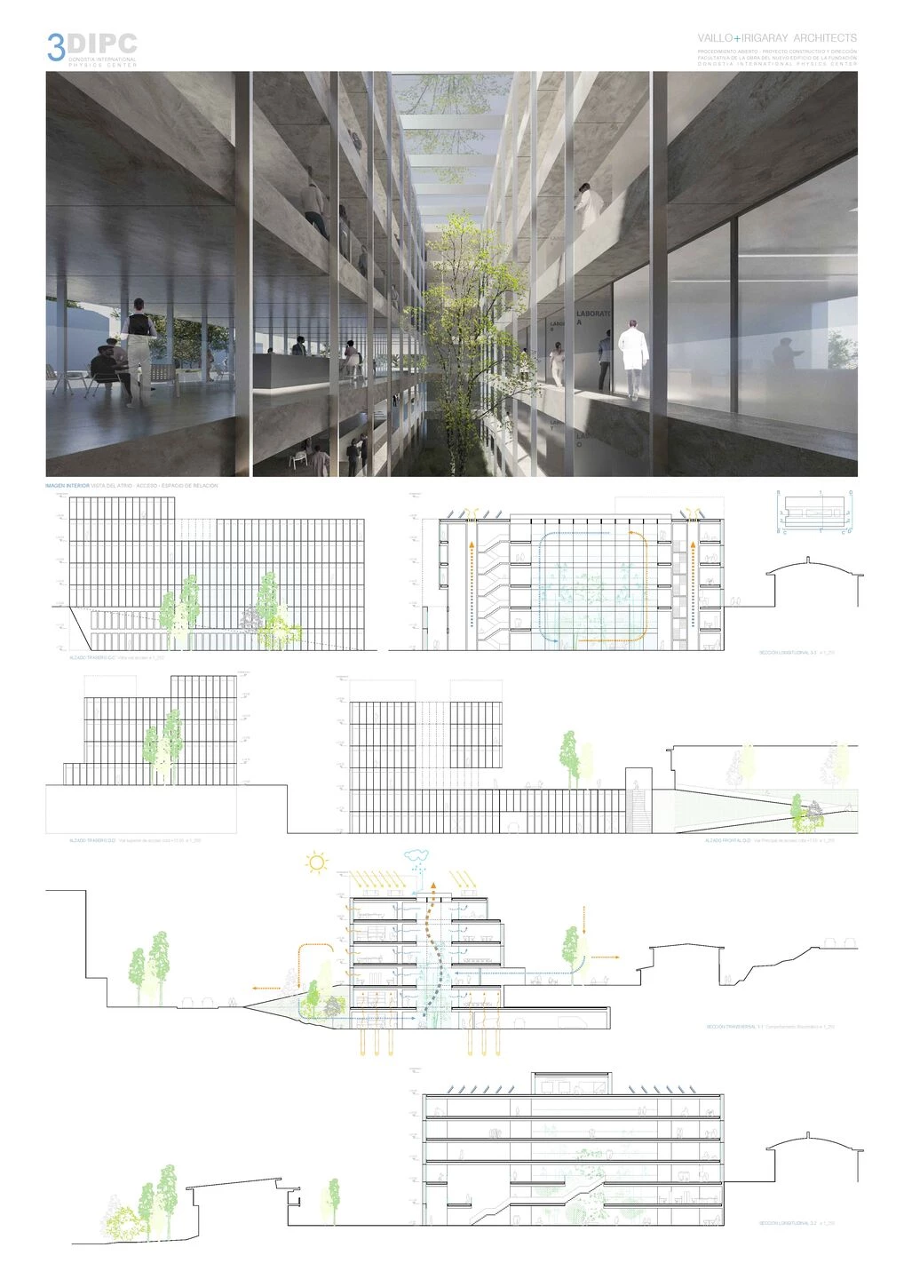 Donostia International Physics Center - DIPC-66