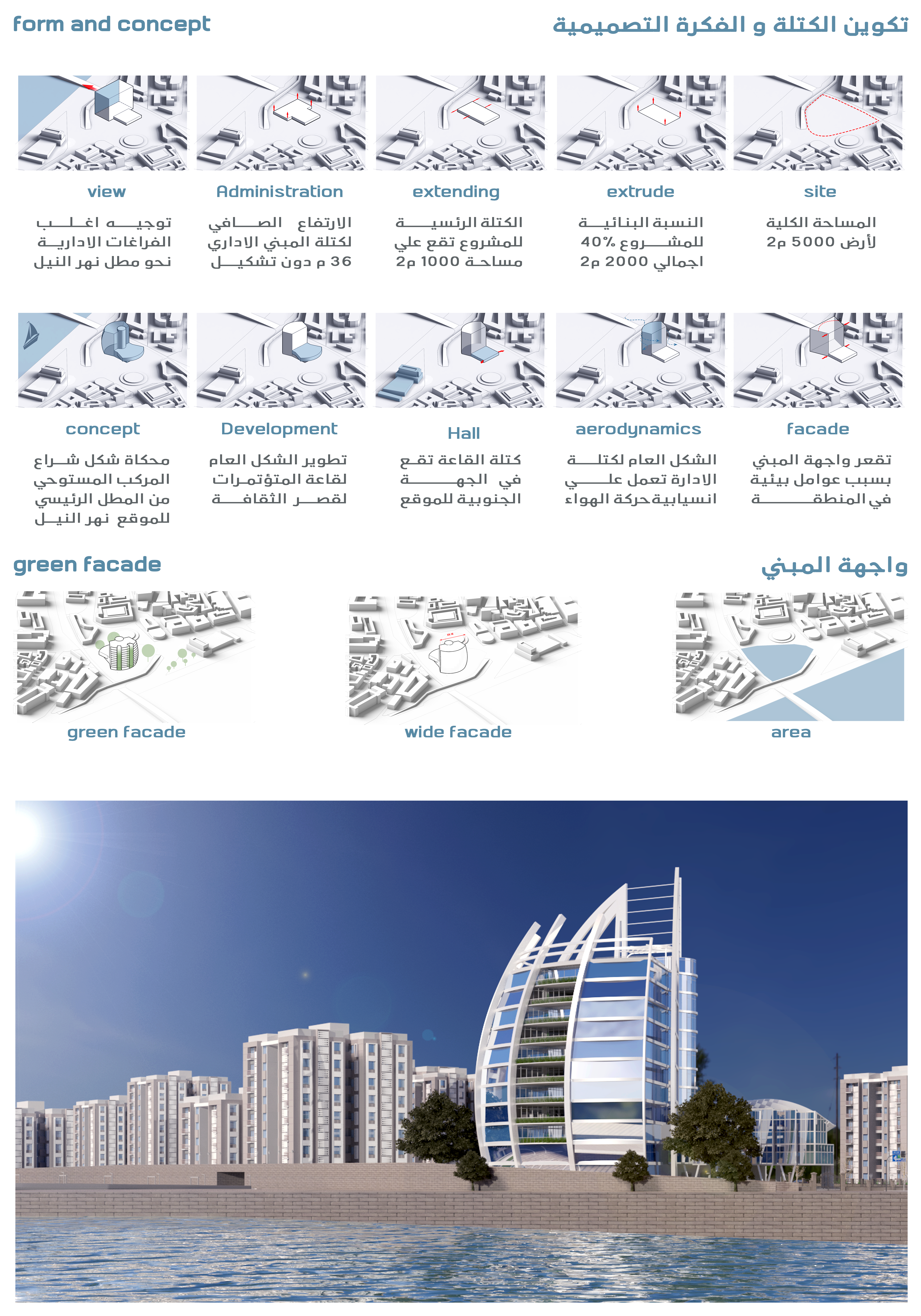 MIXED USE - BUILDIN-4