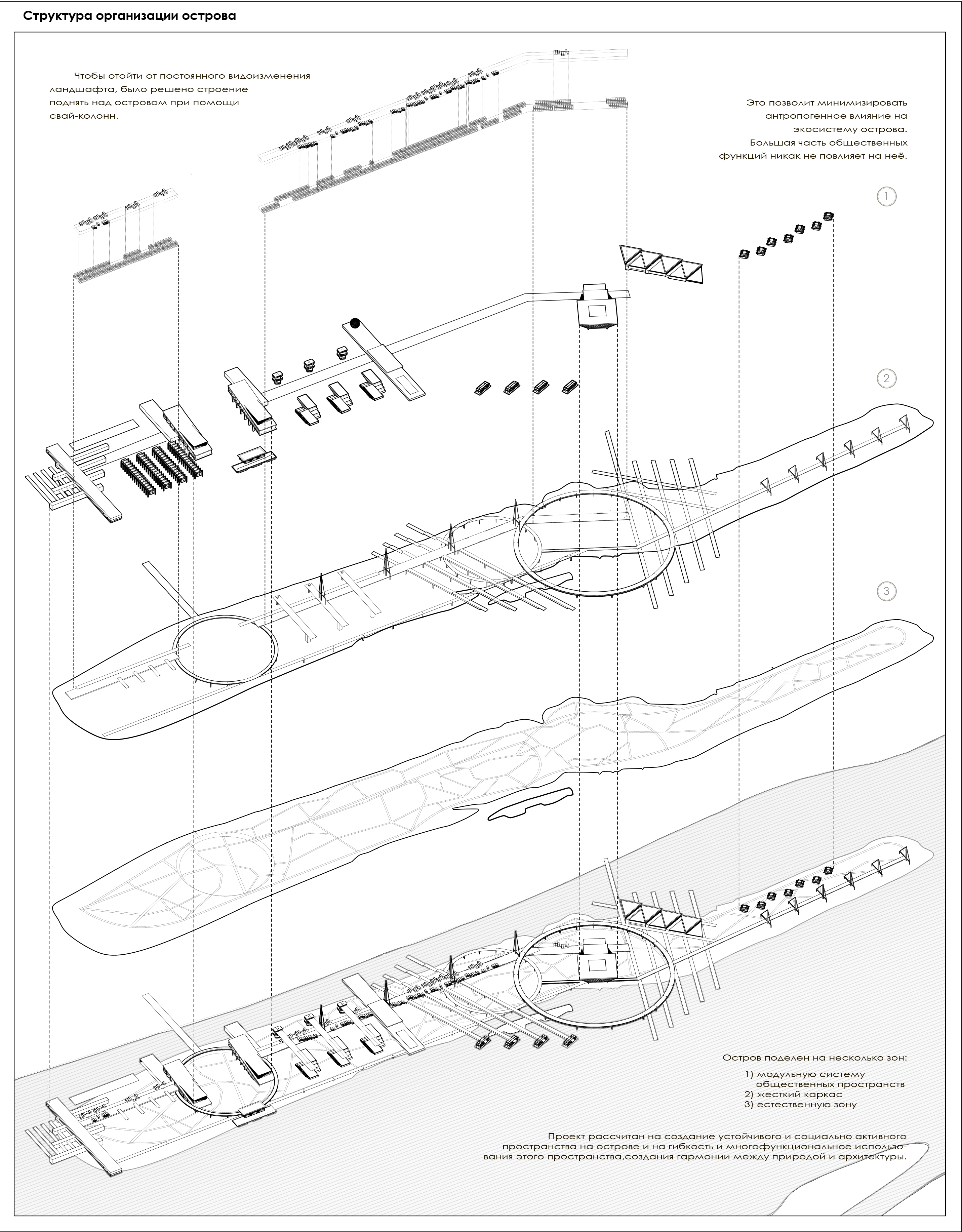 “Астраханский”旅游休闲集群建筑规划概念设计丨俄罗斯阿斯特拉罕丨伏尔加格勒国立技术大学建筑与建设学院-14