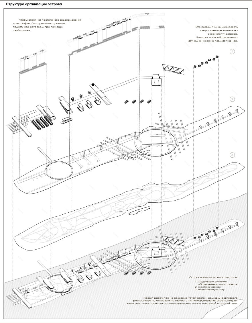 “Астраханский”旅游休闲集群建筑规划概念设计丨俄罗斯阿斯特拉罕丨伏尔加格勒国立技术大学建筑与建设学院-14