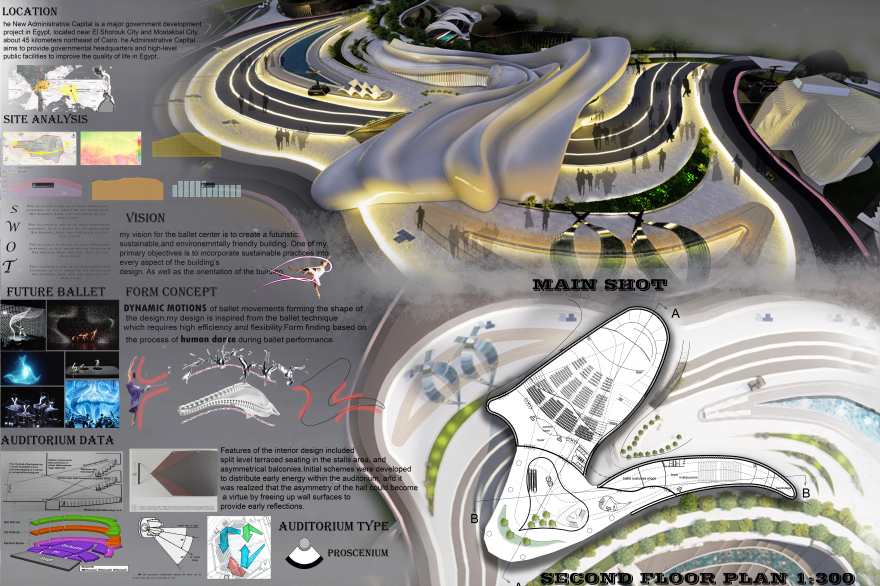Futuristic Ballet Center (Graduation Project)-8