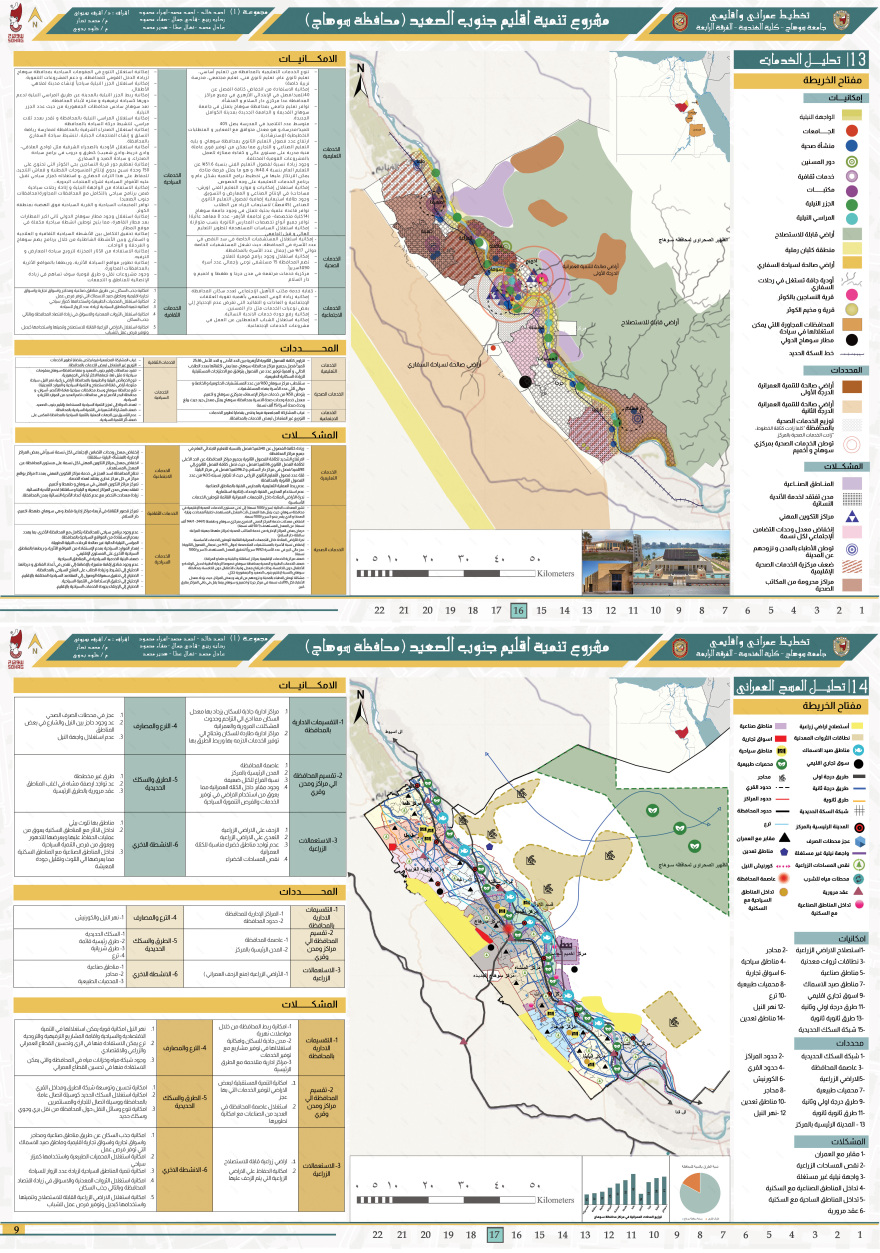 South Upper Egypt Region Development |Regional Planning-8