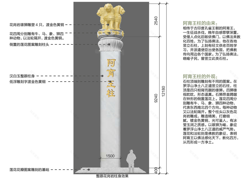 罗浮净土人文纪念园入口公园,惠州 / SED新西林-84