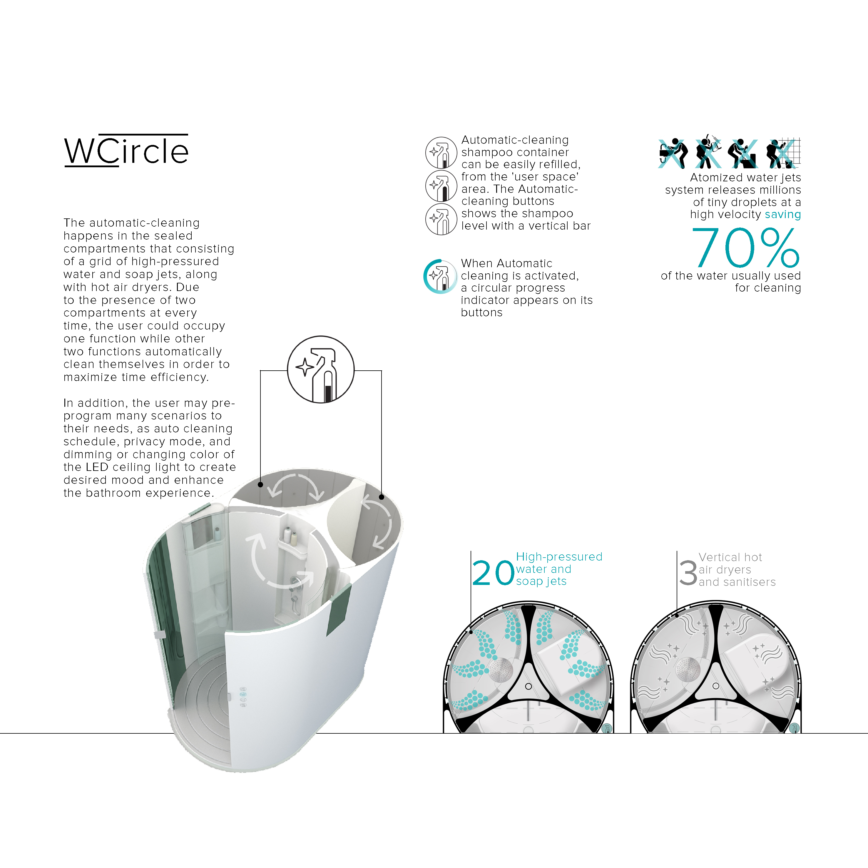 WCircle 智能环保卫浴设计-27