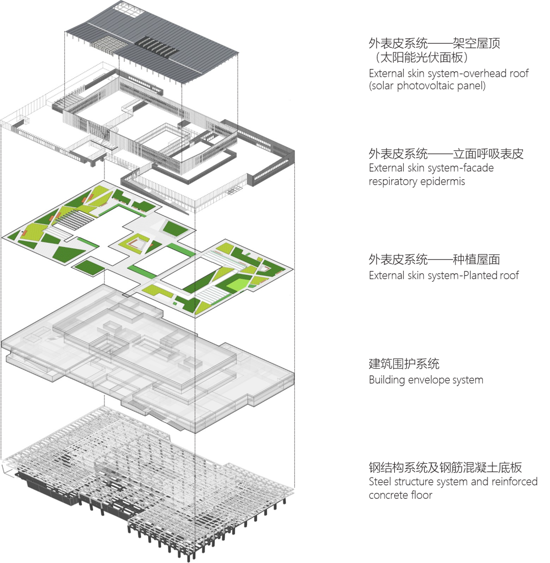 雄安新区零碳建筑实践·电建智汇城办公综合体项目方案设计丨中国河北丨同济大学建筑设计研究院（集团）有限公司建筑设计四院-54