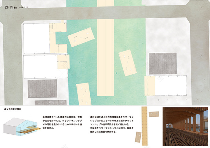 モノの生れる運河の旅:(旧)柳沢研究室-10