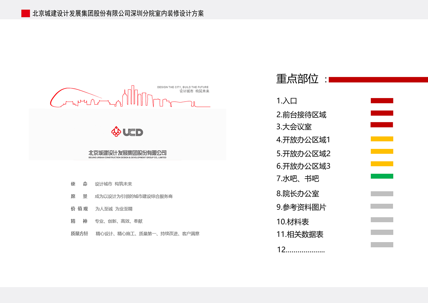 北京城建深圳分院室内设计方案——杨林设计-3